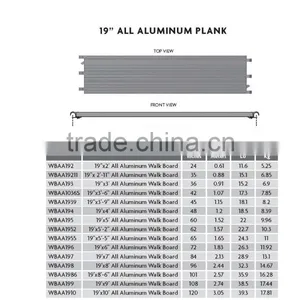 Best Price for American Standard Scaffolding 19'' Width Aluminum Plank thumbnail-6