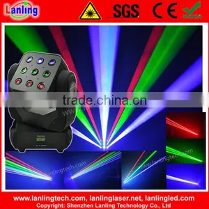 1650mW RGB 3*3 MatrixLaser Moving-Head Light thumbnail-1