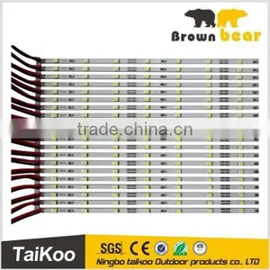 Factory Pricr High Quanlity 42 Leds/m 2835 Led Rigid Strip thumbnail-1