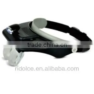 Nail Tech Detailing Head Lamp For Nail Art Used Nail Salon Equipment TKN-MG81001-A thumbnail-1