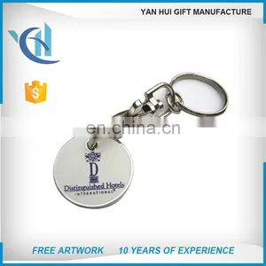 Promotion Plastic Coin Holder Keychain,trolley Coin Keychains thumbnail-1
