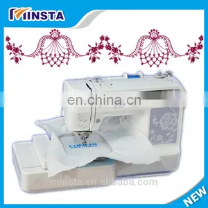 Similar Single Head Embroidery Machine for Sale thumbnail-5