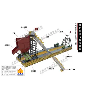 Dig Down 12 Meters Gold Panning Boat thumbnail-1