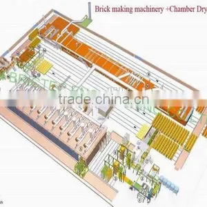 Small Tunnel Dryer for Clay Brick Manufacturing thumbnail-4
