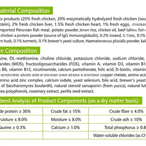 Complete Raw Cut Chicken Freeze-Dried Cat Food thumbnail-2