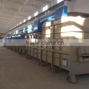 Steel Wire Heat Treatment Industrial Furnace Type B thumbnail-3