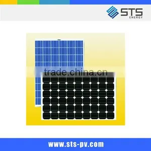 Hot Sale 8W Solar Modules thumbnail-1
