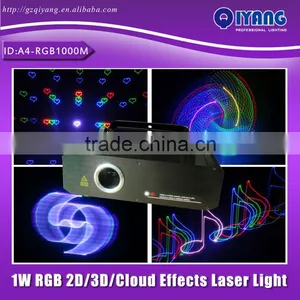 Hottest Sell ILDA 2D 3D Animation 1w Rgb Laser thumbnail-1