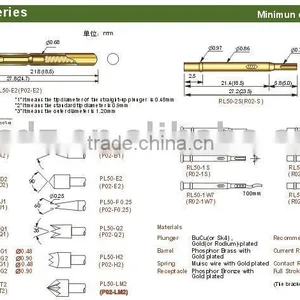 CHINA WHOLESALE PCB TEST PROBE MINIMUN DISTANCE 1.9MM thumbnail-1