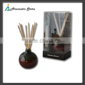Ceramic Perfume Bottle Reed Diffuser thumbnail-1