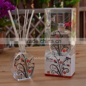 90ML Aroma Fragrance Diffuser thumbnail-1