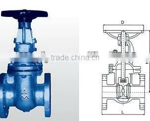 High Quality Iron Flanged Gate Valve thumbnail-1