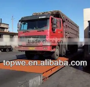Scales for Weighing Trucks thumbnail-1