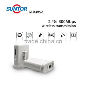 Outdoor 3km 2.4ghz Digital Wireless Audio Video Transmitter and Receiver thumbnail-1