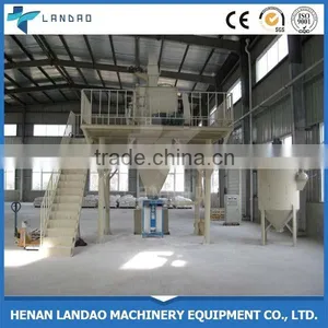 Full Automatic Dry Mortar Production Line Dry Mortar Mixing Plant thumbnail-4