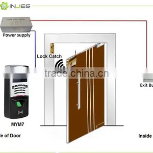 Real Time Waterproof Standalone Keypad Access Door Control Software thumbnail-5