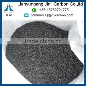 Low Nitrogen Low Sulfur Carbon Raiser/carbon Additive/graphite Carburizer thumbnail-3