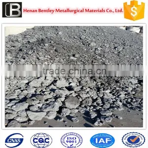 Support and Export Silicon Slag From China Factory thumbnail-3