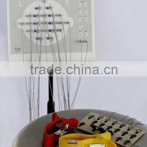 Hot Sale Portable 24-channel Digital EEG System thumbnail-5