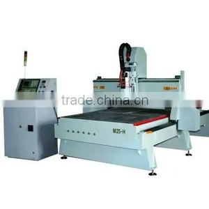 Professional CNC Woodworking Machine M25 With ATC System thumbnail-2