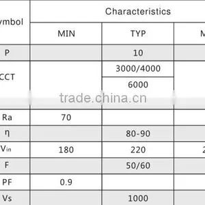 10w 12w 15w 18w 20w T5 T8 Tube Light Economy 80ra 80LM Aluminum no Driver ac Led Engine 110v 220v Input Top ac Chip thumbnail-3