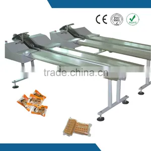 Flexible and Reasonable Biscuit Stacking Machine thumbnail-2