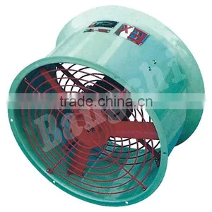 Green House Stainless Steel Air Circulating Fans thumbnail-3