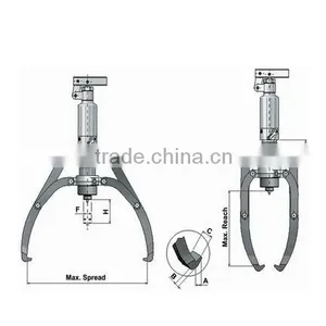 ZYD Split Hydraulic Rama/Hydraulic Puller /Three Jaw Puller thumbnail-5