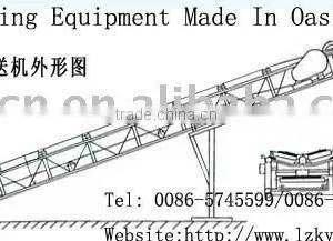 Movable Belt Conveyor/Belt Conveyor System thumbnail-1