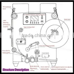 SL-130 Semi-automatic Round Bottle Labeling Machine Double Labels thumbnail-3