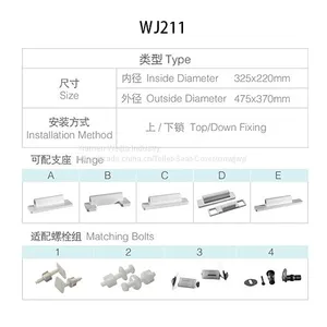 The Utility Model Relates to a Universal Toilet Cover, a Thickening Toilet Cover, a Cover Plate, a Slow Dropping Toilet thumbnail-2