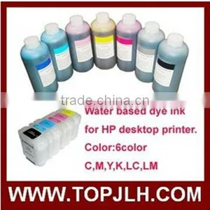 Top Quality Dye Sublimation Ink for Fabrics thumbnail-3