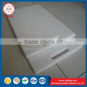 Raw Material Food Grade Plastic Sheet Market thumbnail-3