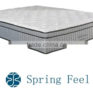 Fire Retardant Knitted Quilted Jacquard Queen Size Mattress thumbnail-1
