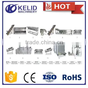 New Condition Overseas Engineers Service Potato Chips Plant With Lower Price thumbnail-1
