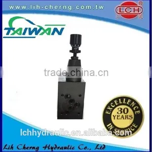 Direct Type Hydraulic Relief Valves for Oil Hydraulic Use Made in Taiwan thumbnail-6