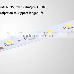 2016 New Design Led Tube 8 CE ROHS Approved thumbnail-4