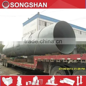 Rotary Kiln Furnace thumbnail-5