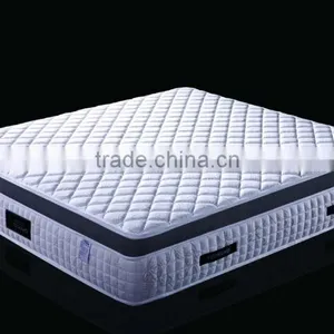 High Quality Wool Feeling Euro Top Foam Box Mattress-ZRB 155 thumbnail-1
