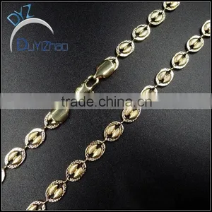 Latest Designs Women Necklace, Gold Necklace Designs for Girls thumbnail-1