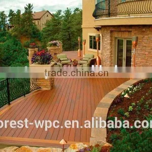 Wpc Decking ,PE Decking, Detailed Introduction thumbnail-3