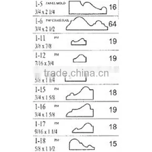 Fatory Direct Supplying Crown Molding With Best Price From China thumbnail-1