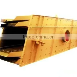 Energy-saving Circle Vibrating Screen thumbnail-1