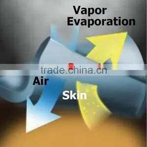 Aqua-x Arm Sleeve thumbnail-2
