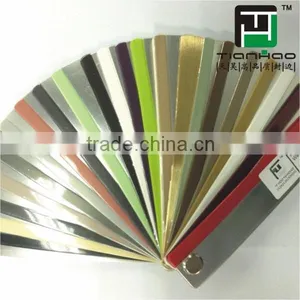 High Quality Environmental Protection Material ABS Edge Banding Tapes thumbnail-6