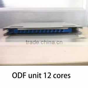 ODF Unit-12 Cores thumbnail-3