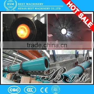 Advanced Excellent Professional Hot Selling Rotary Dryer thumbnail-3
