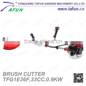 High Cost Performance Brush Cutter / 650pcs for 20GP Container thumbnail-1