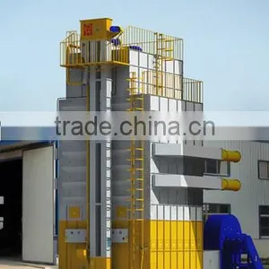 20-30 T/day Low Crackle Ratio Grain Dryer-HY-1.6-8-Hongyun Factory thumbnail-3