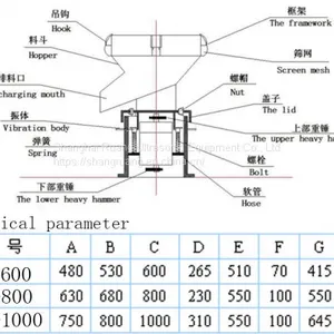 RA-450 Vibrating Screen Separator for Edible Oil and Soya-bean Milk thumbnail-5